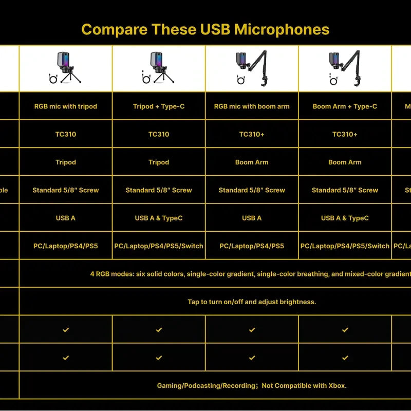USB Gaming Microphone Set