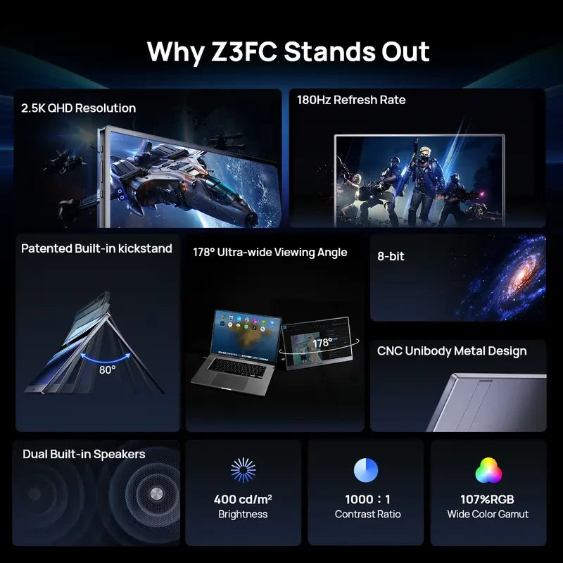 Arzopa Z3FC Portable Gaming Monitor