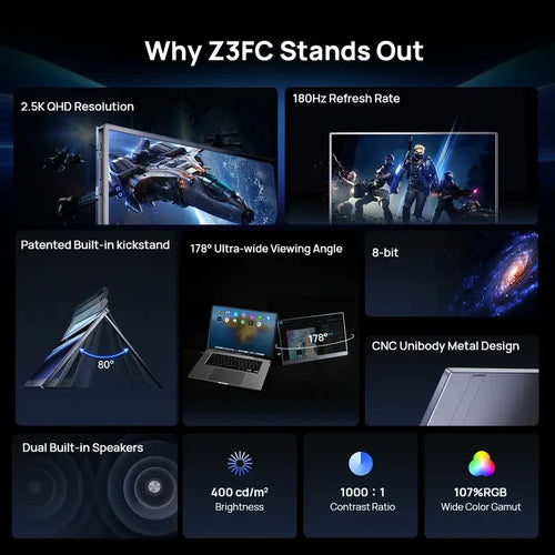 Arzopa Z3FC Portable Gaming Monitor