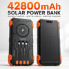 Sudrov Solar Charger Power Bank