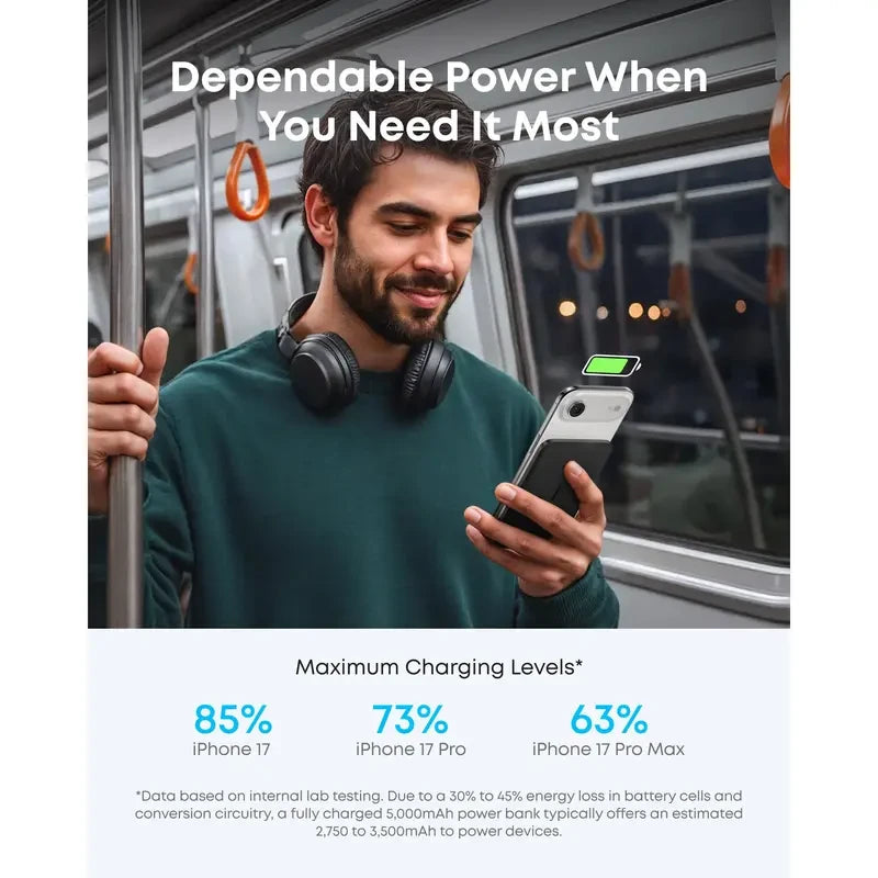 Magnetic Wireless Portable Charger