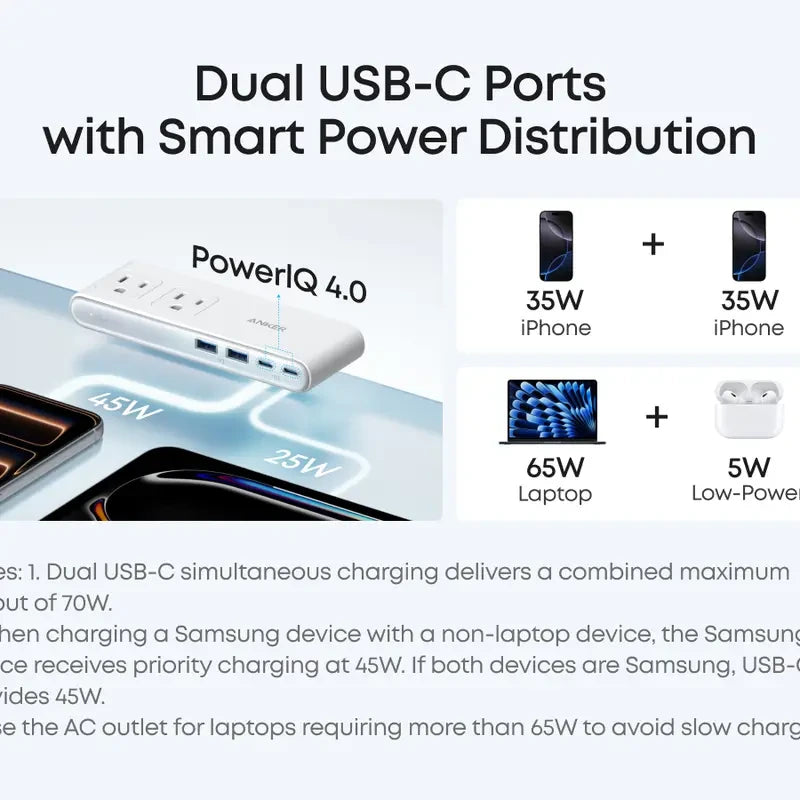 Anker Nano Desk Clamp Power Strip