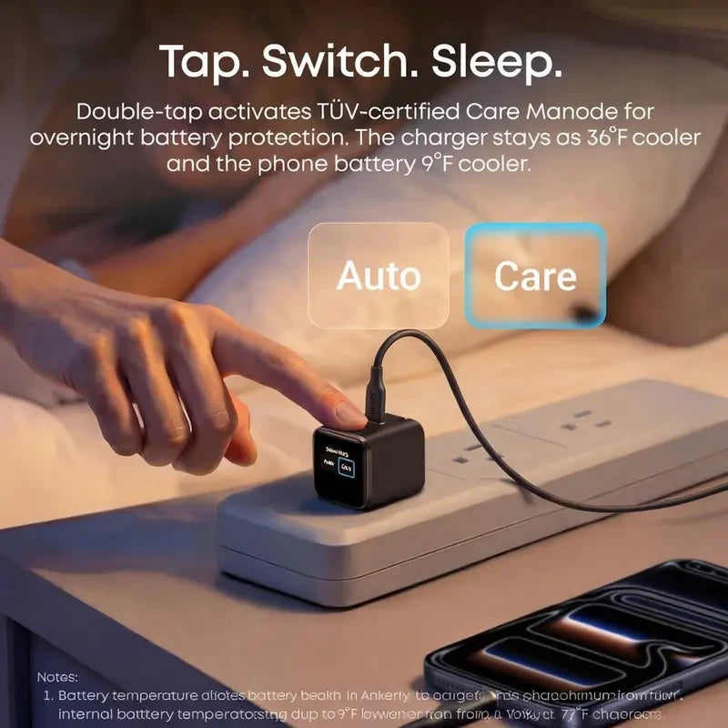 Fast Charging USB-C Charger with LED Display