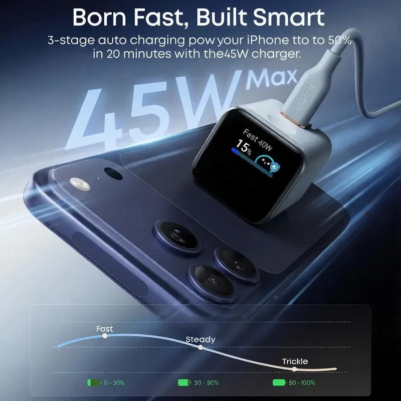 Fast Charging USB-C Charger with LED Display