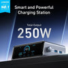 Anker Prime Multi-Device Fast Charger