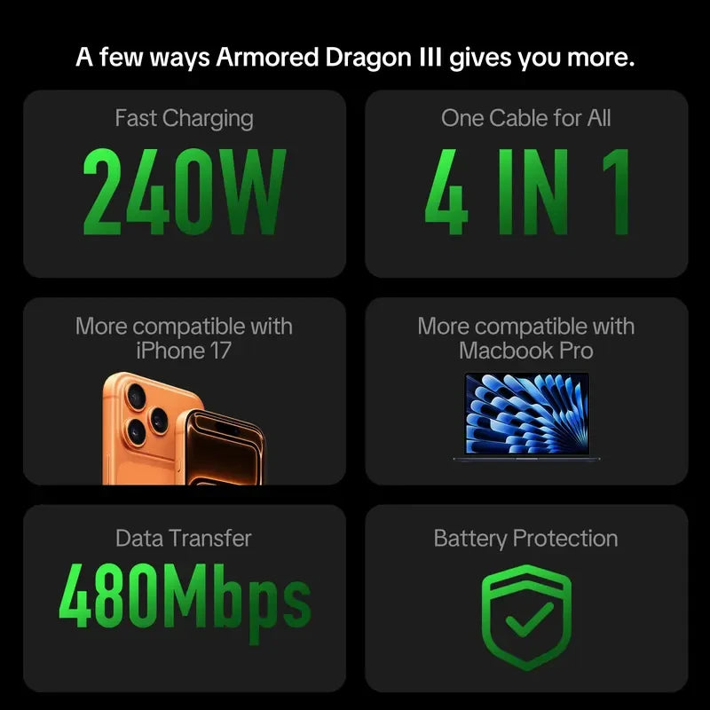 Armored Dragon Multi Device Charging Cable