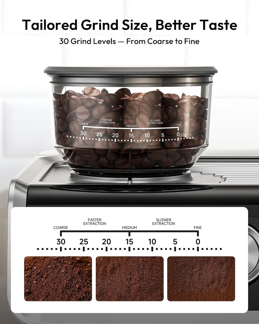 Euhomy Espresso Machine with Grinder
